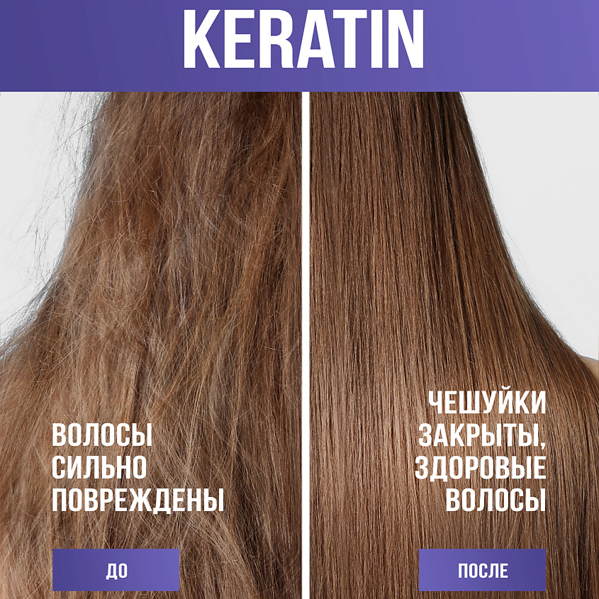 YOUR BODY Набор Шампунь и Бальзам с Кератином – фото 4