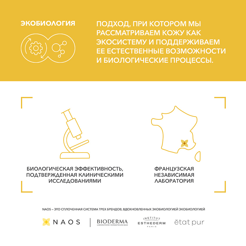 BIODERMA Солнцезащитное молочко Photoderm Ultra SPF 50+ для чувствительной кожи, 200 мл – фото 5