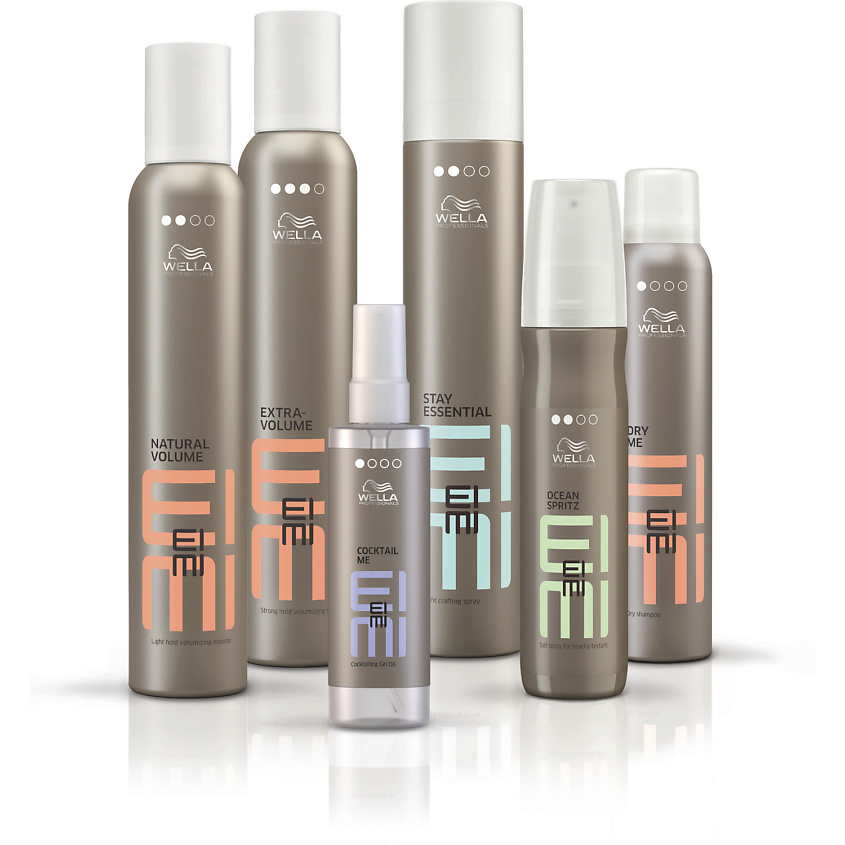 WELLA PROFESSIONALS Пена для укладки сильной фиксации EIMI Extra Volume, 300 мл – фото 5