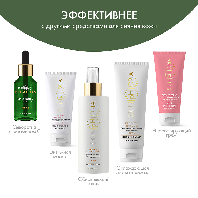 SKINPHORIA Сыворотка-сияние для лица с выравниванием тона кожи Niacinamide Brightening Serum – фото 4