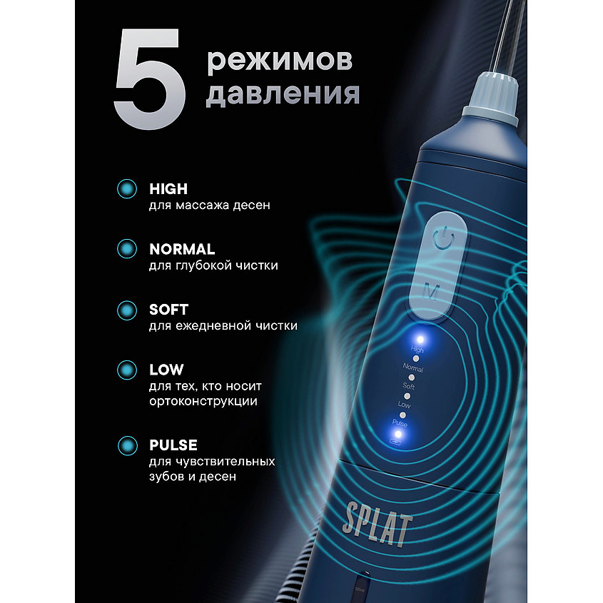 SPLAT Портативный электрический ирригатор для полости рта со сменными насадками, в комплекте с зарядным устройством, модель Н300 Sense&Power, Синий – фото 13