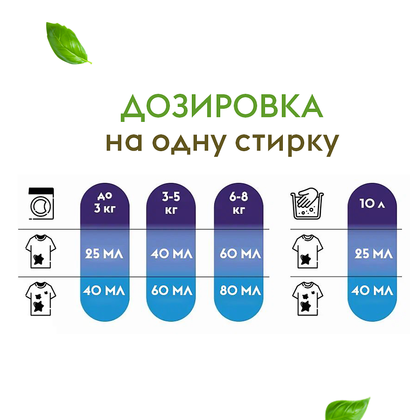 DUTYBOX Гель для стирки цветного и черного белья с пятновыводителем, жидкий порошок – фото 6