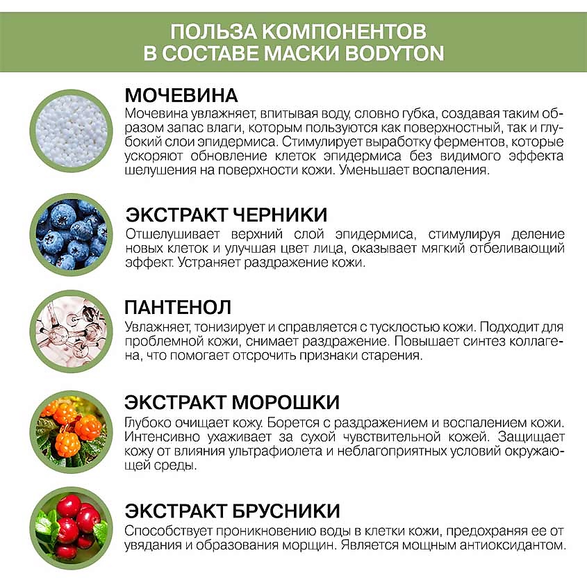 BODYTON Маска для лица с черникой и авокадо – фото 5