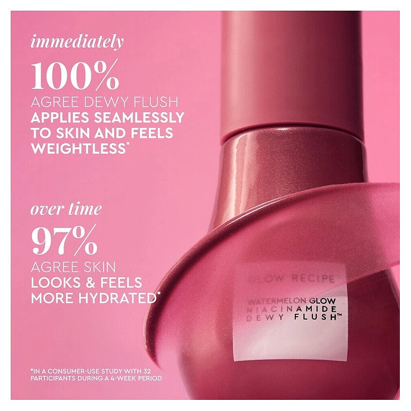 GLOW RECIPE Сыворотка-румяна Watermelon Glow Niacinamide Dewy Flush Brightening – фото 6
