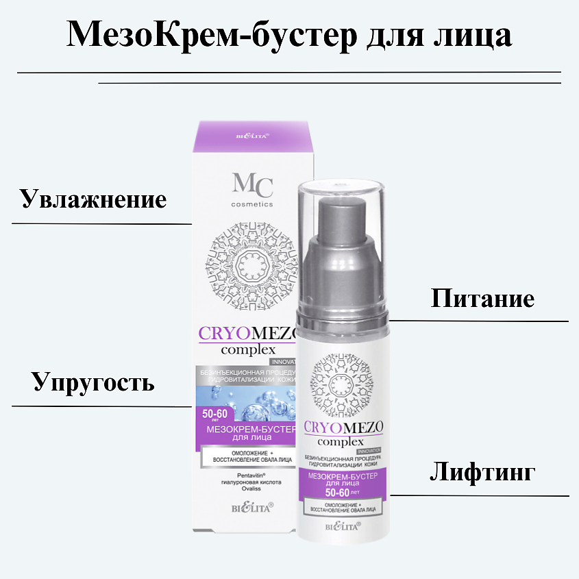 БЕЛИТА Мезо Крем-бустер для лица Омоложение + Восстановление овала лица 50+ – фото 7