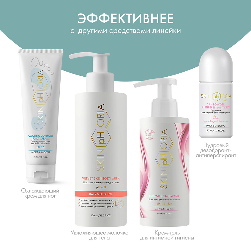 SKINPHORIA Освежающий дезодорант-антиперспирант Fresh Protection Antiperspirant Deo – фото 7