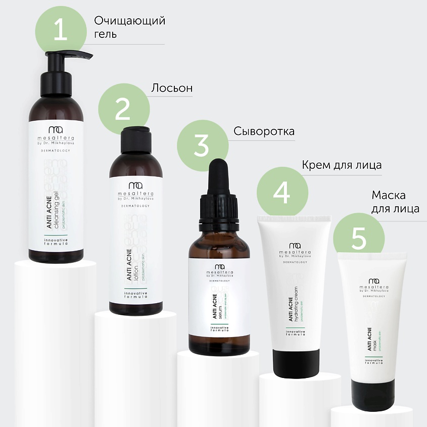 MESALTERA BY DR. MIKHAYLOVA Сыворотка против акне для проблемной и жирной кожи ANTI ACNE SERUM – фото 9
