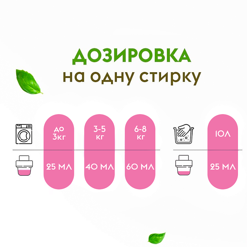 DUTYBOX Гель для стирки с пятновыводителем гипоаллергенный Розовый пион – фото 2