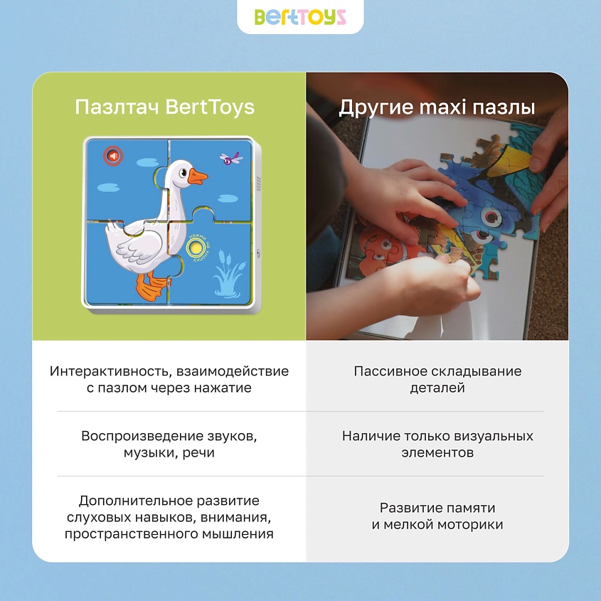 BERTTOYS Интерактивные Говорящие Пазлы Животные фермы - Пазлтач – фото 13