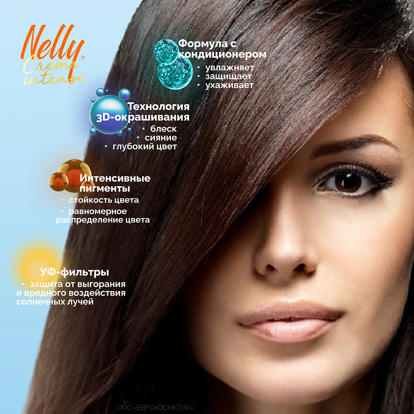 NELLY Краска для волос Crème Intense – фото 4