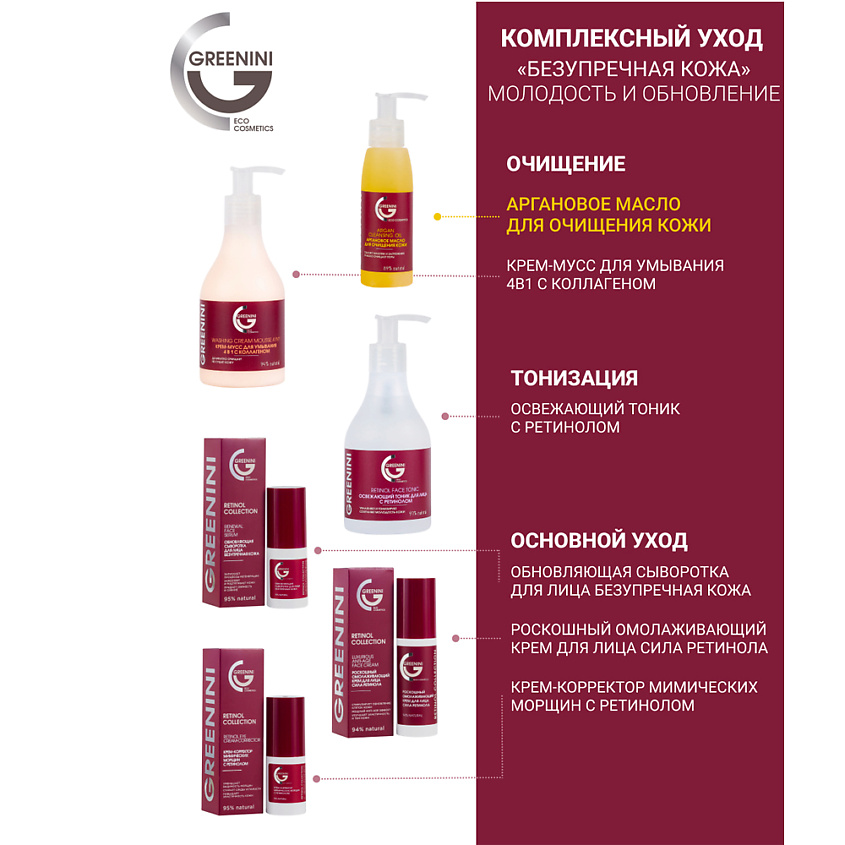 GREENINI Гиалуроновый тонер для увлажнения лица – фото 7