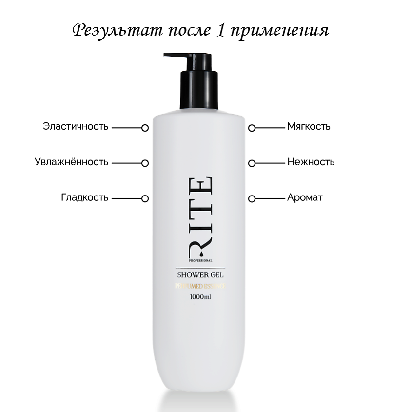 RITE PROFESSIONAL Парфюмированный гель для душа женский – фото 2
