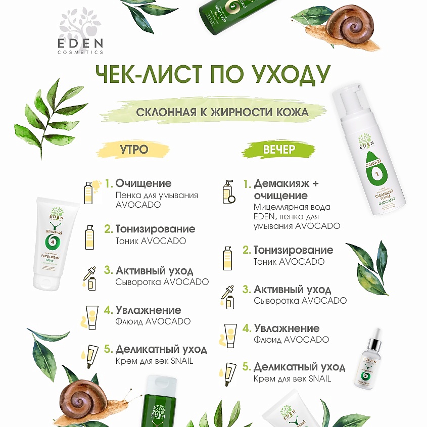 EDEN AVOCADO Пенка для умывания с ниацинамидом и экстрактом авокадо – фото 4