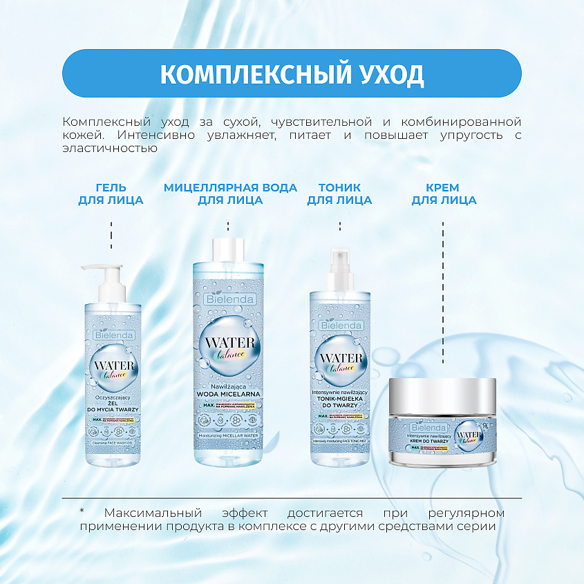 BIELENDA Гель для умывания лица WATER BALANCE успокаивающий – фото 6