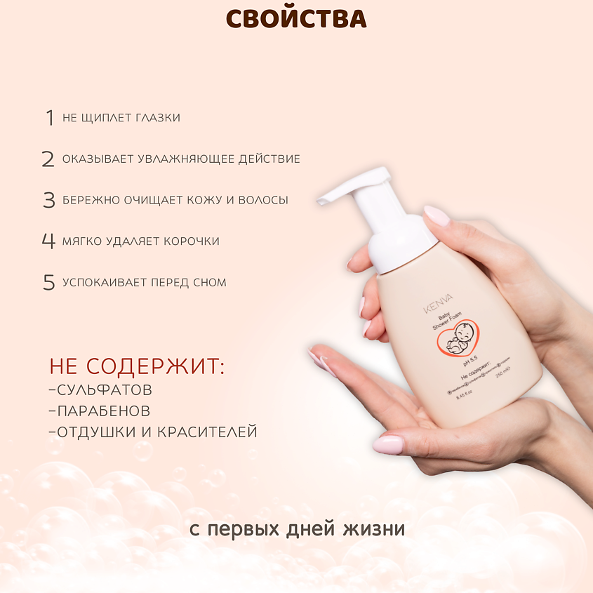 KENVA Детская пенка для купания шампунь и гель для душа – фото 2