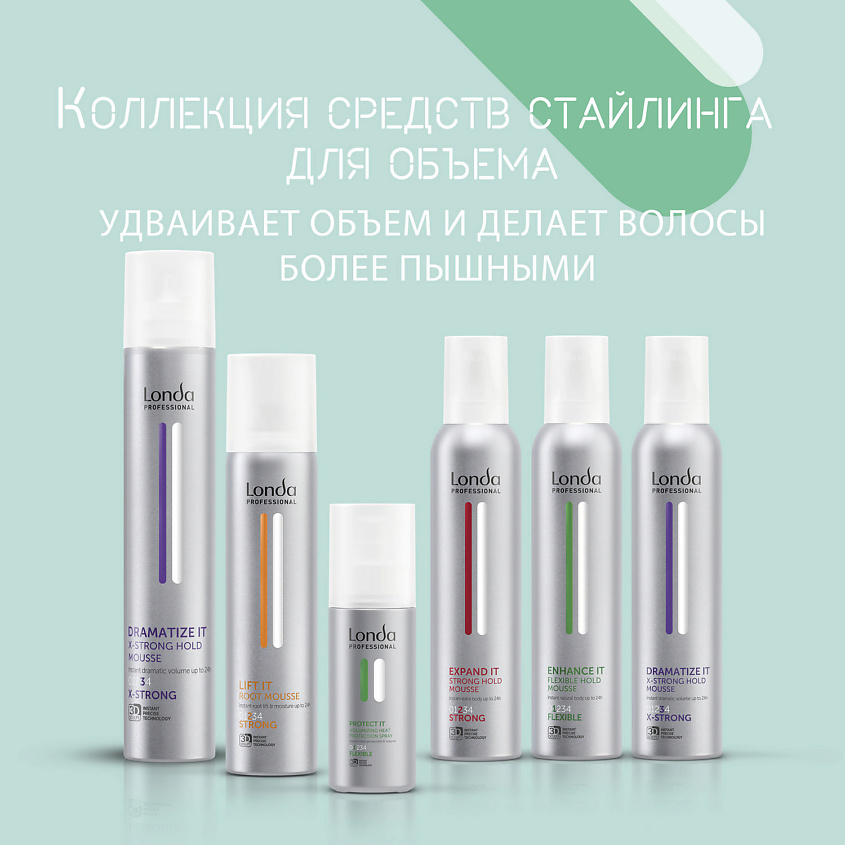 LONDA PROFESSIONAL Пена для укладки волос ENHANCE IT – фото 3