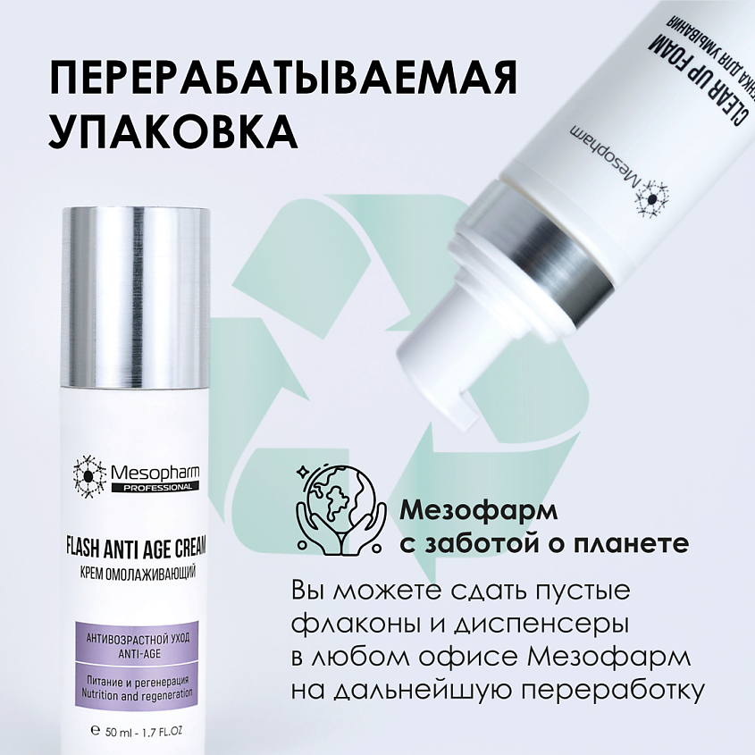 MESOPHARM Анти-акне крем ANTI-ACNE CREAM – фото 11