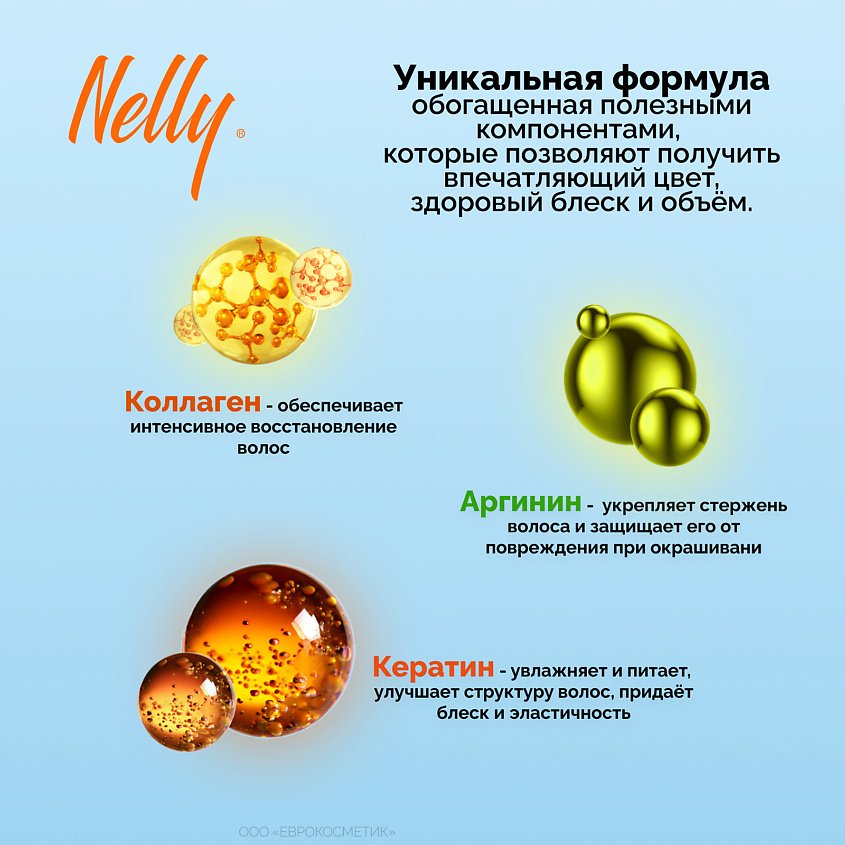 NELLY Краска для волос Crème Intense – фото 5