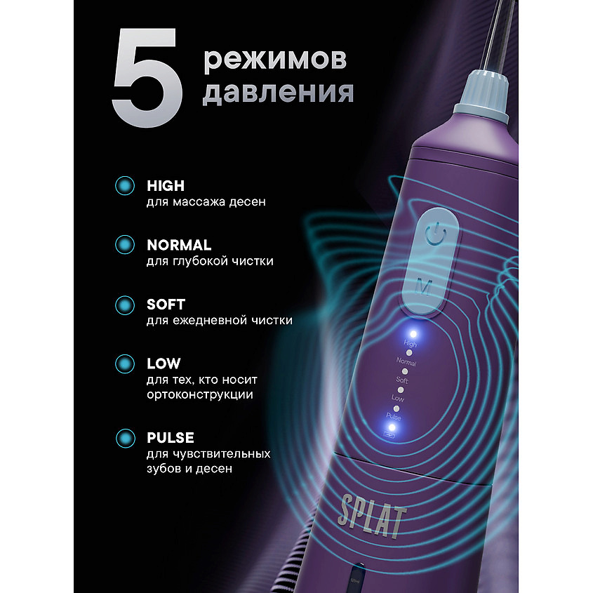 SPLAT Портативный электрический ирригатор для полости рта со сменными насадками, в комплекте с зарядным устройством, модель Н300 Sense&Power, Фиолетовый – фото 4
