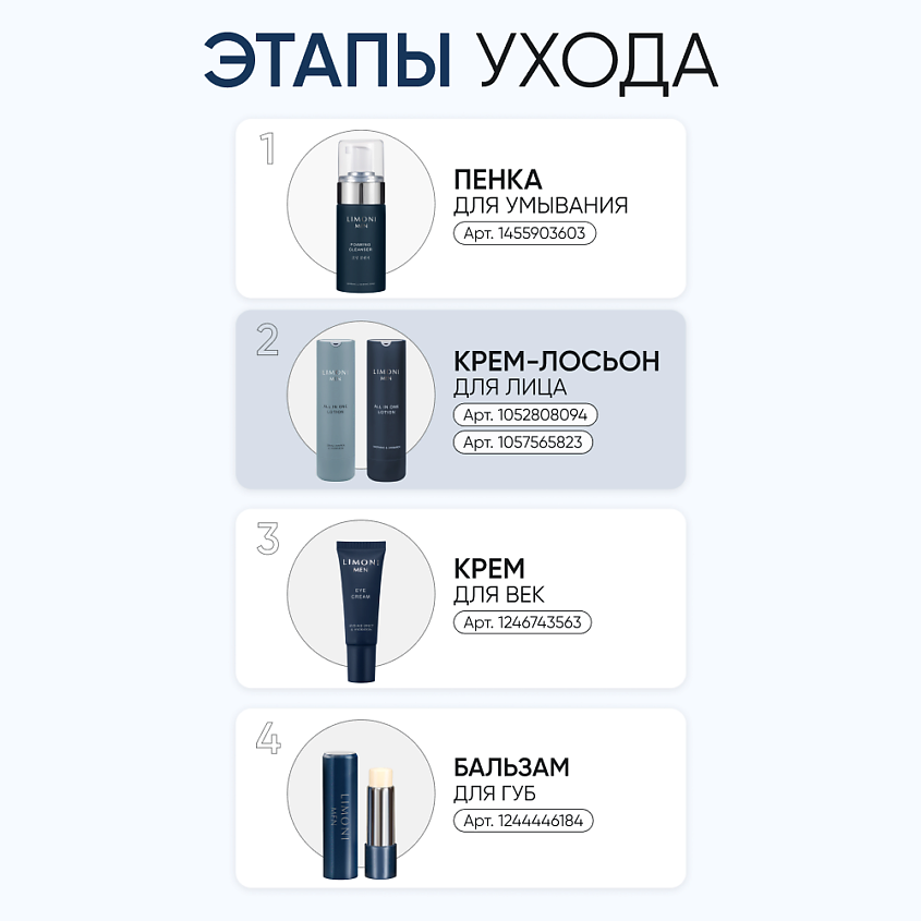 LIMONI Мужской крем-лосьон для всех типов кожи (Сменный блок) All In One Lotion Refill – фото 9