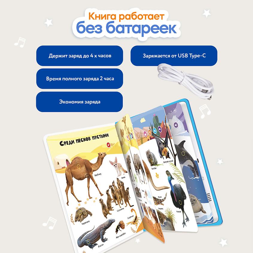 BERTTOYS Говорящая книга для детей Большая Нажималка Животные – фото 7