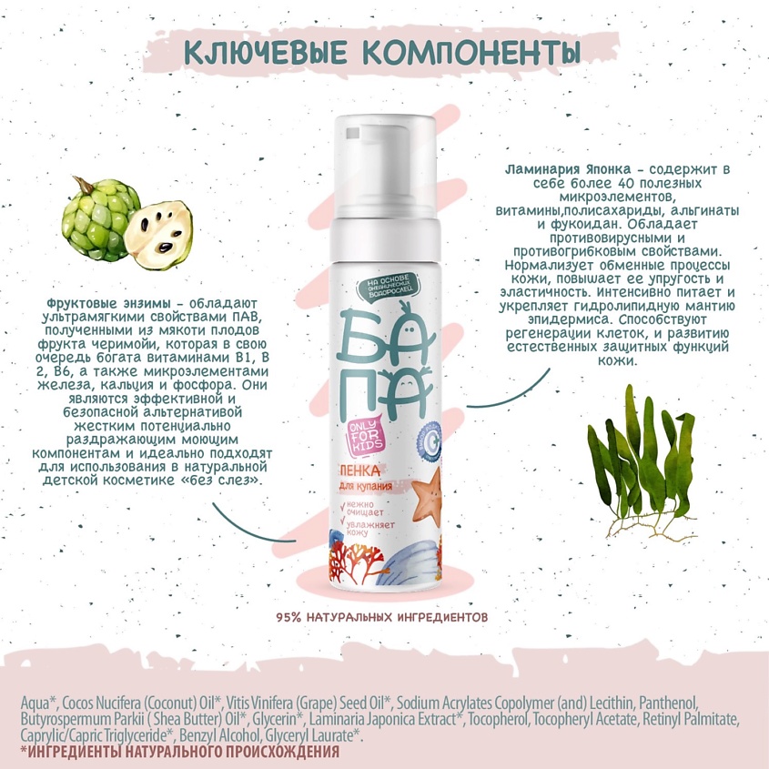БАПА Пенка для купания младенцев с первых дней жизни без отдушки без слез на основе водорослей, 0+ – фото 9