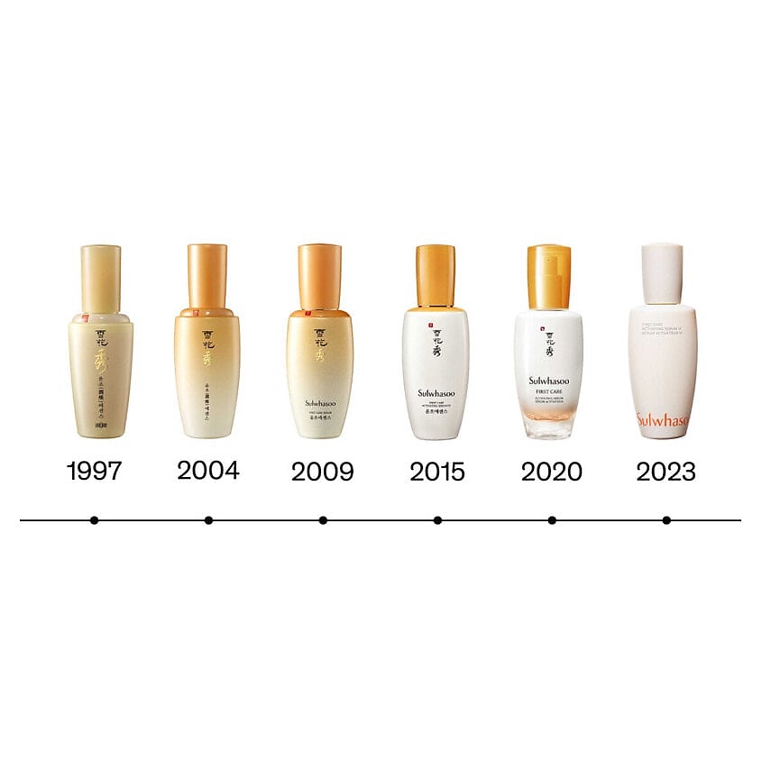 SULWHASOO Антивозрастная сыворотка First Care Activating Serum VI – фото 3