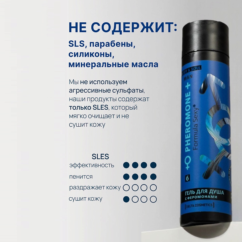 FORMULA SEXY Мужской гель для душа с феромонами №6, с аллантоином, экстрактами грейпфрута и перца – фото 2