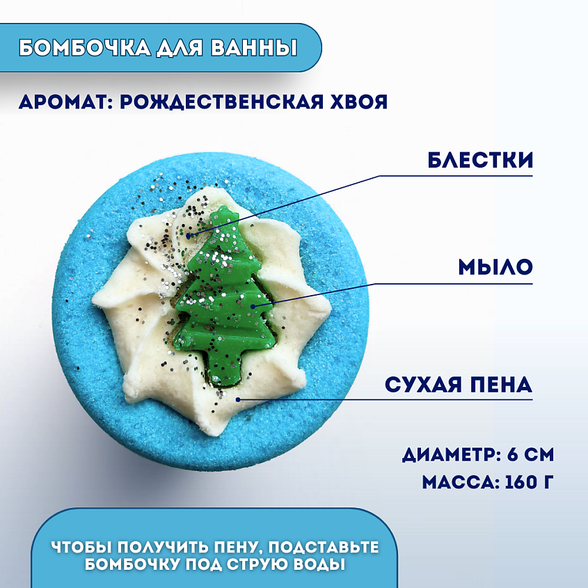 LABORATORY KATRIN Косметический набор бомбочка для ванны + скраб для тела "В ожидании чуда" – фото 2