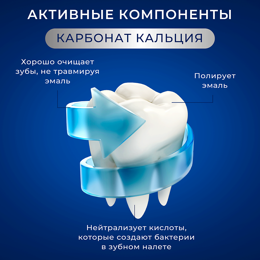 BEIBER Зубная паста отбеливающая Extra White набор – фото 4