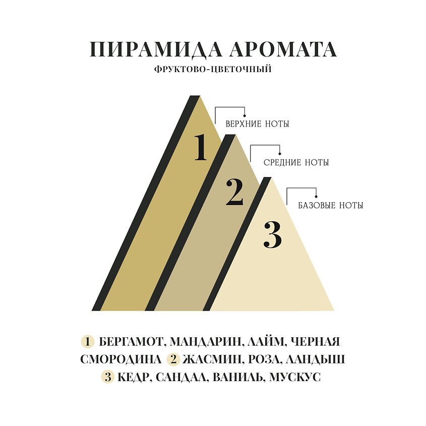 VENEW Диффузор ароматизатор для дома парфюм BAMBOO – фото 2