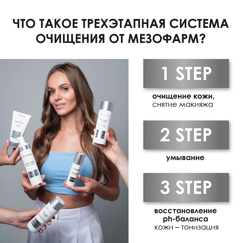 MESOPHARM Пенка для умывания FRESH:FOAM – фото 4