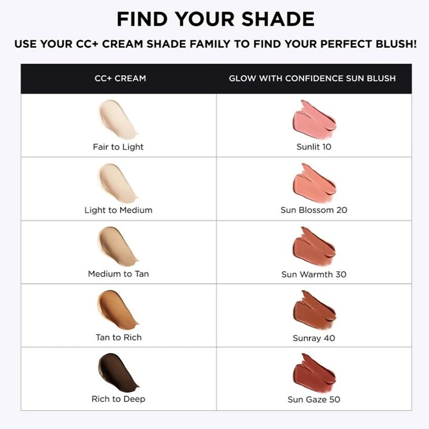 IT COSMETICS Кремовые румяна-бронзатор Glow With Confidence Sun Blush – фото 4
