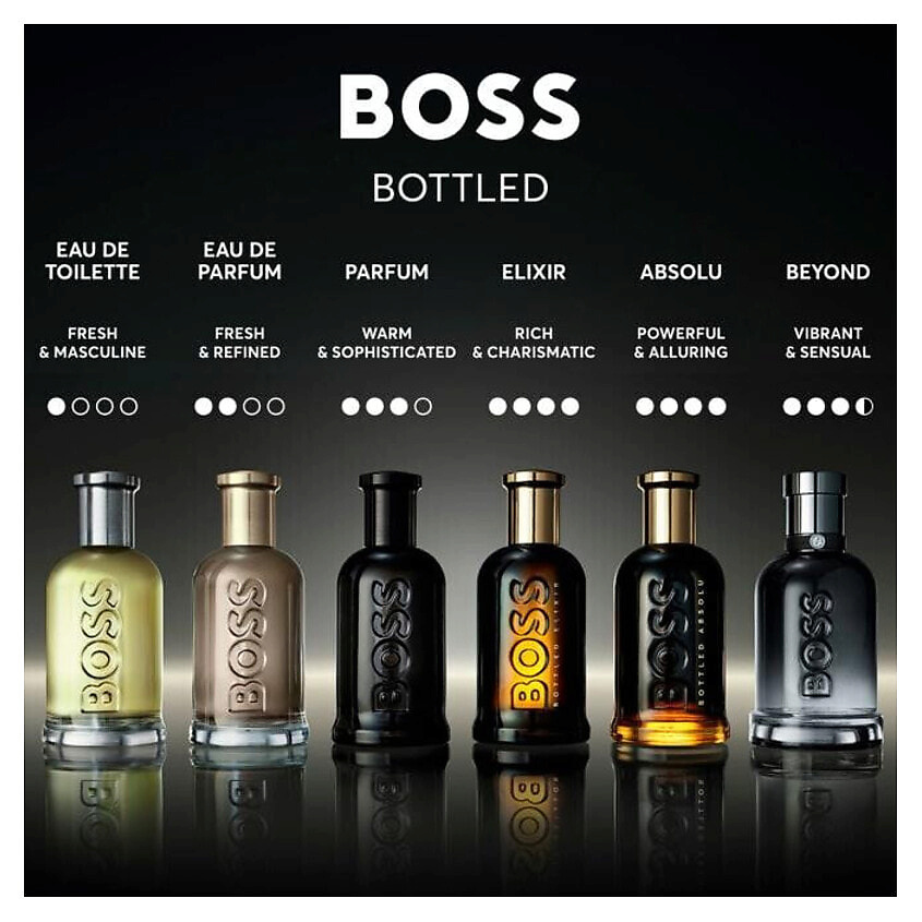 BOSS Парфюмерная вода Boss Bottled Beyond купить по цене 14882₽ в