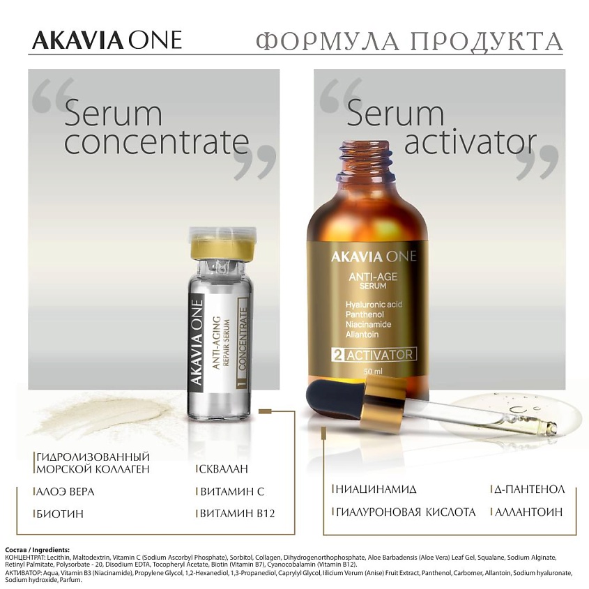 АКАВИЯ ONE Сыворотка для лица, Ночная, От морщин, Регенерирующая – фото 6