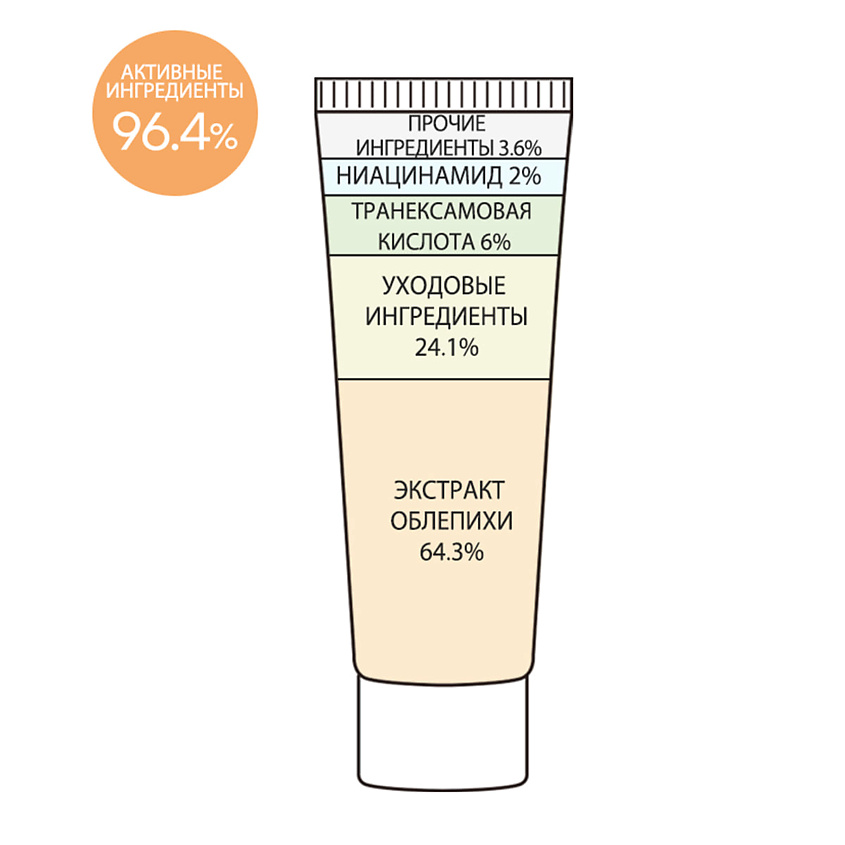DERMA FACTORY Крем с 6% транексамовой кислотой Tranexamic acid 6% cream – фото 2