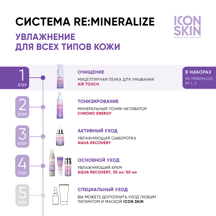 ICON SKIN Мицеллярная пенка для умывания AIR TOUCH – фото 4