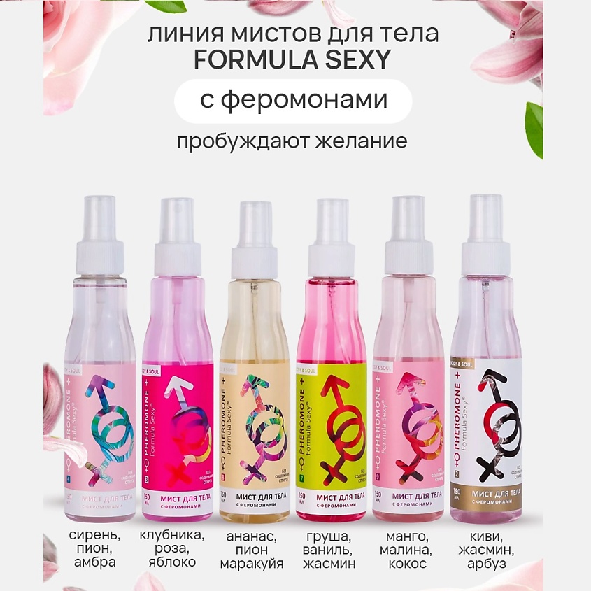 FORMULA SEXY Парфюмированный мист спрей для тела с феромонами №7 малина зефир сандал – фото 4