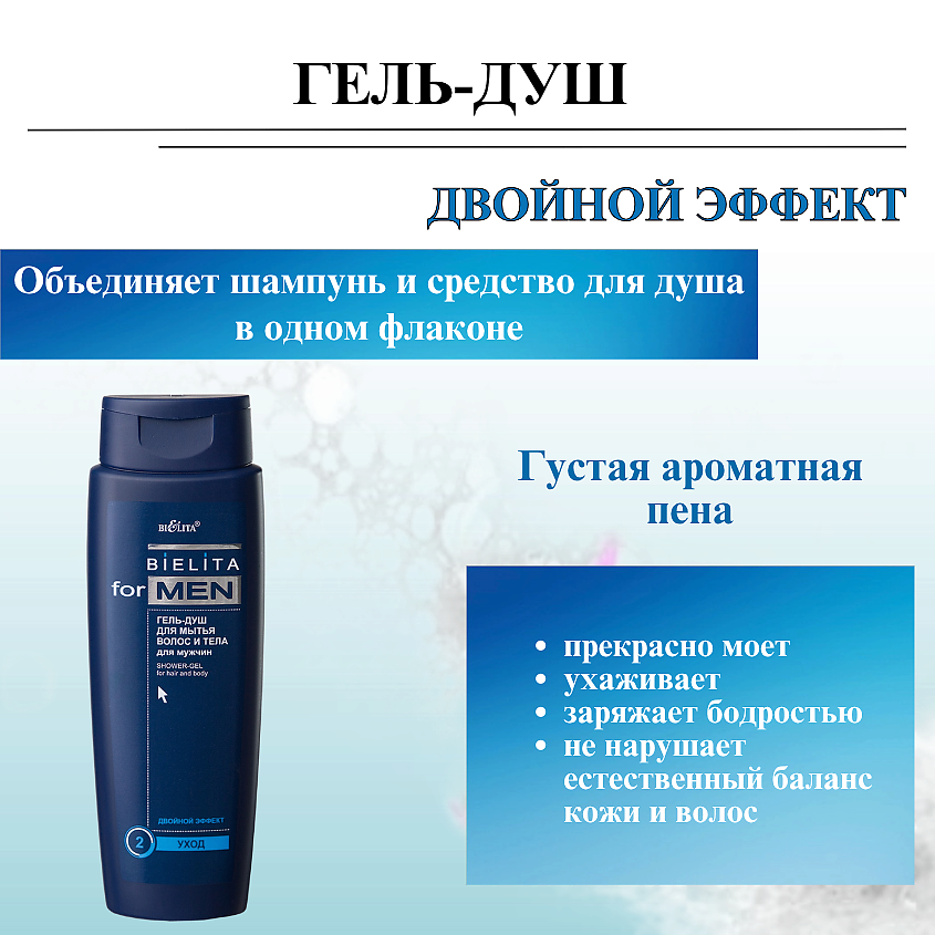 БЕЛИТА Гель для душа мужской для мытья волос и тела For Men – фото 4