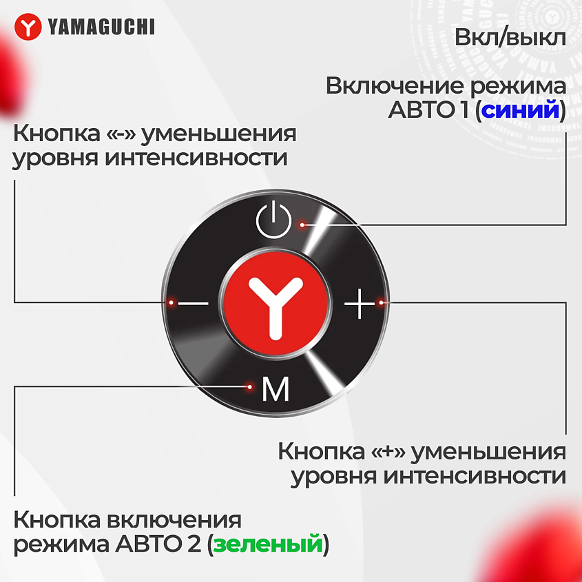 YAMAGUCHI Миостимулятор тренажер для пресса ABS Trainer MIO – фото 9
