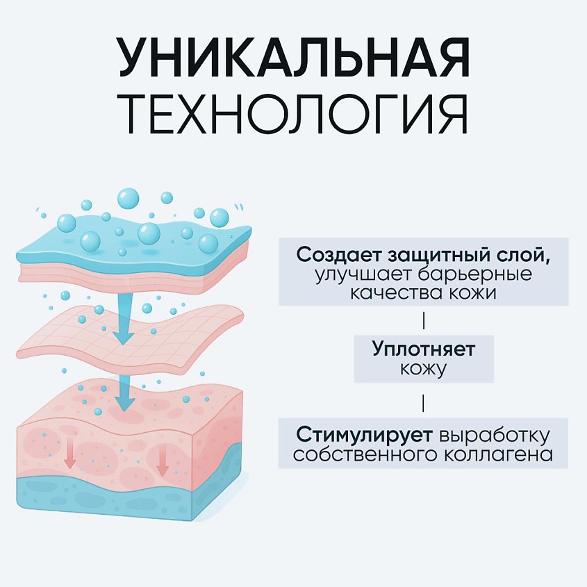 LIMONI Сыворотка для лица антивозрастная с плацентой Placenta Age Defenсe Ampoule – фото 5