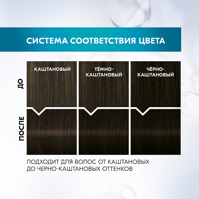 ГЛИСС КУР Стойкая профессиональная краска для волос Уход & Увлажнение, 4-0 Тёмно-каштановый, 135 мл – фото 6