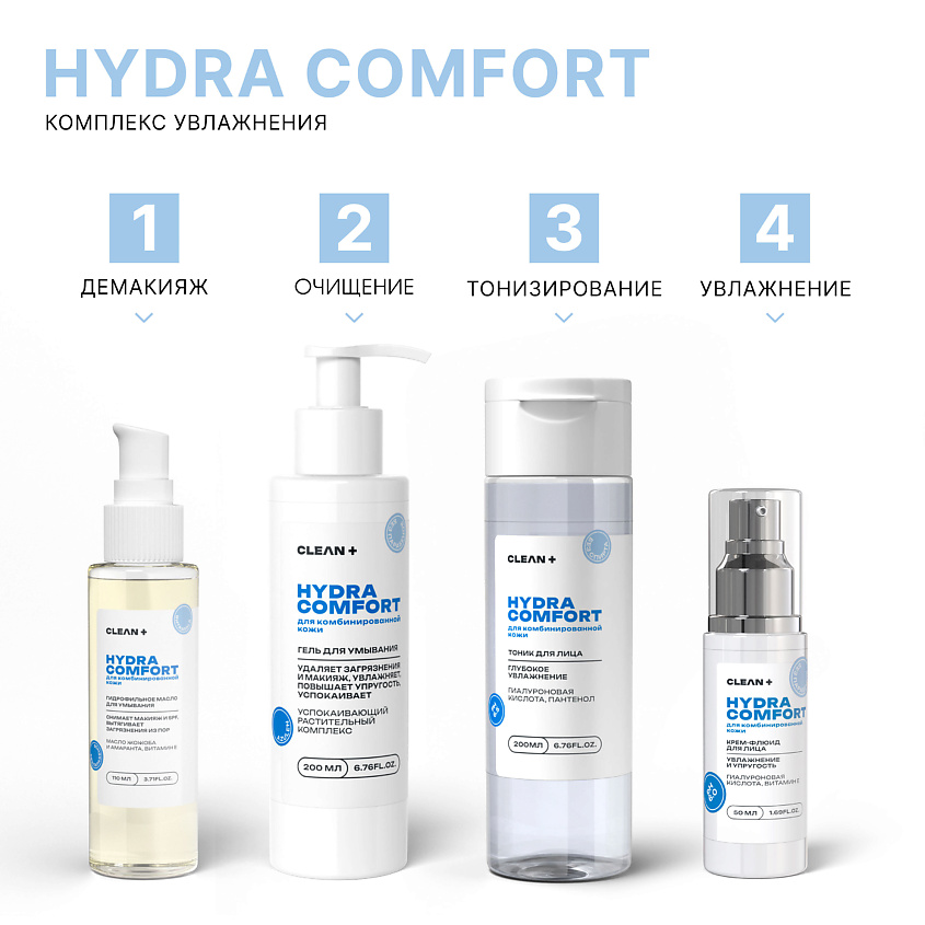 CLEAN+ Крем для лица EXTRA HYDRA – фото 6