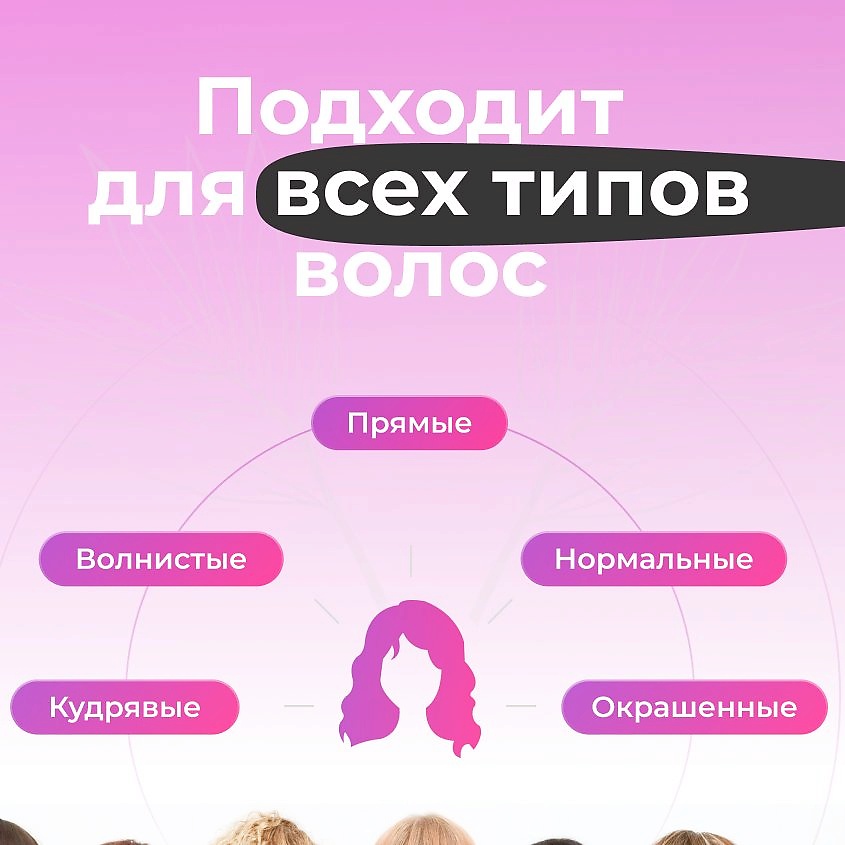 LOVIQUE Крем-спрей для волос термозацита, легкое расчесывание с витаминами – фото 8