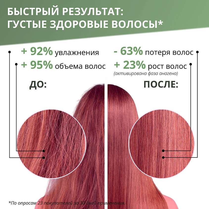 ALGENIC THERAPY&BEAUTY Шампунь от выпадения, для роста волос с водорослями Dr. Fucus – фото 4