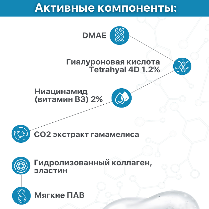 MESOMATRIX Антивозрастной набор для ежедневного ухода за зрелой кожей (тоник и гель для умывания) – фото 4