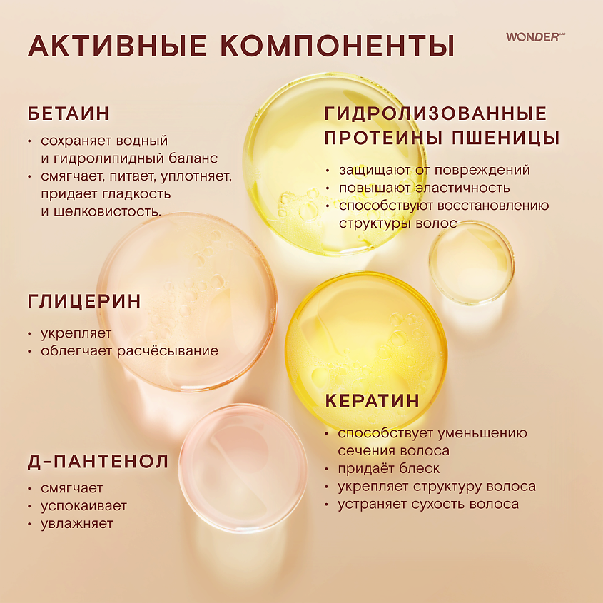 WONDER LAB Экошампунь для всех типов волос восстановление и блеск – фото 7