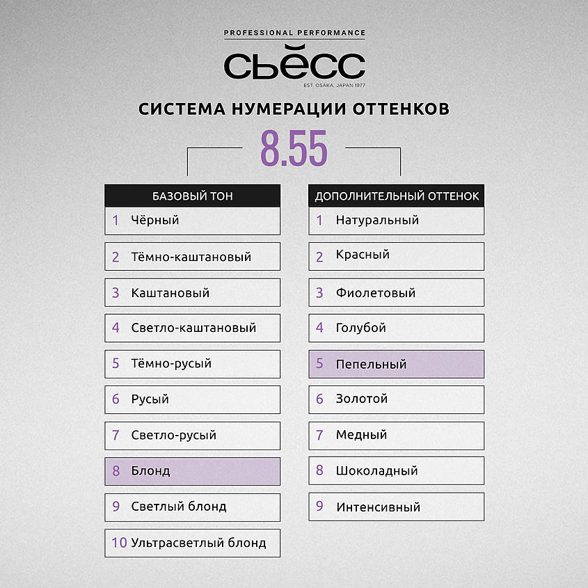 СЬЁСС Стойкая крем-краска для волос Permanent Color Cream Bonding System – фото 9