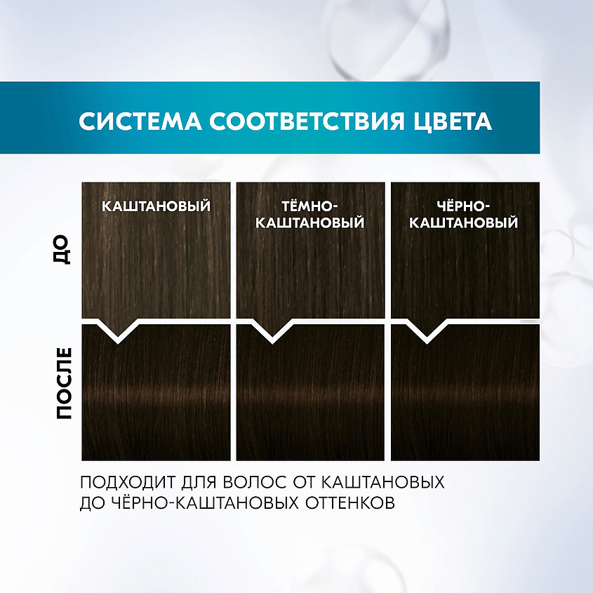 ГЛИСС КУР Стойкая профессиональная краска для волос Уход & Увлажнение – фото 6