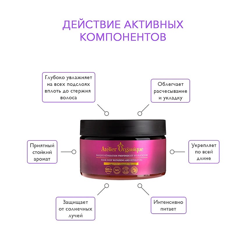 Atelier Organique Маска натуральная для глубокого восстановления и увлажнения волос – фото 4